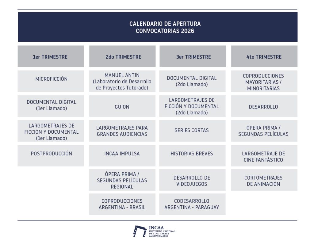 Calendario de apertura convocatorias 2026